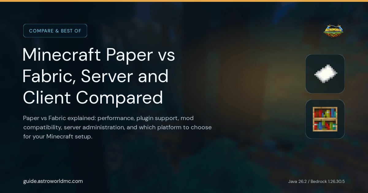 Minecraft Paper vs Fabric, Server and Client Compared: Paper vs Fabric explained: performance, plugin support, mod compatibility, server administration, and which platform to choose for your Minecraft setup.