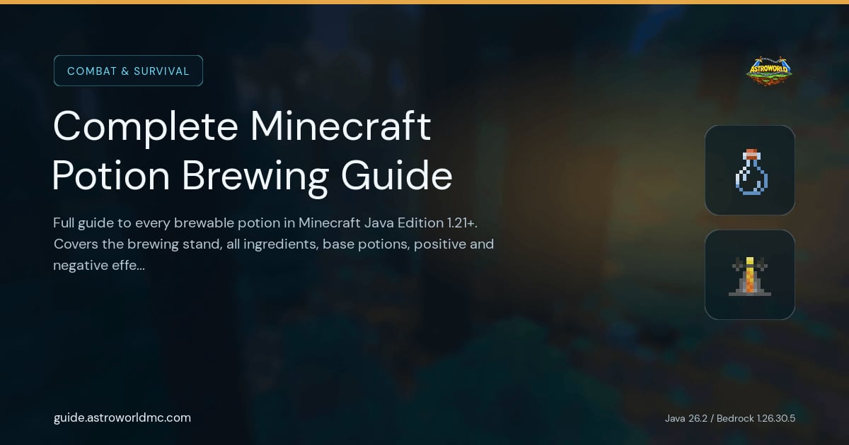 Complete Minecraft Potion Brewing Guide: Full guide to every brewable potion in Minecraft Java Edition 1.21+. Covers the brewing stand, all ingredients, base potions, positive and negative effects, durations, splash and lingering variants, and tipped arrows.