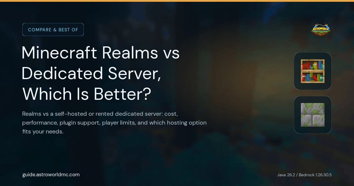 Minecraft Realms vs Dedicated Server, Which Is Better?: Realms vs a self-hosted or rented dedicated server: cost, performance, plugin support, player limits, and which hosting option fits your needs.