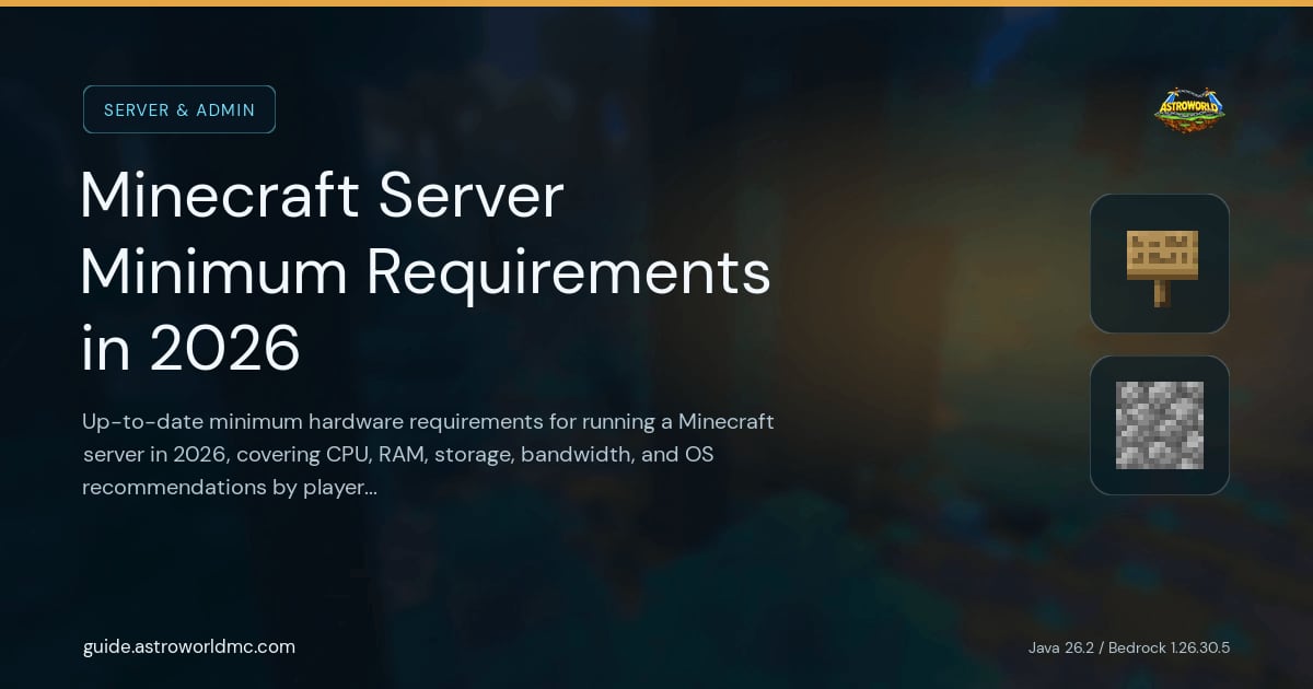 Minecraft Server Minimum Requirements in 2026: Up-to-date minimum hardware requirements for running a Minecraft server in 2026, covering CPU, RAM, storage, bandwidth, and OS recommendations by player count.