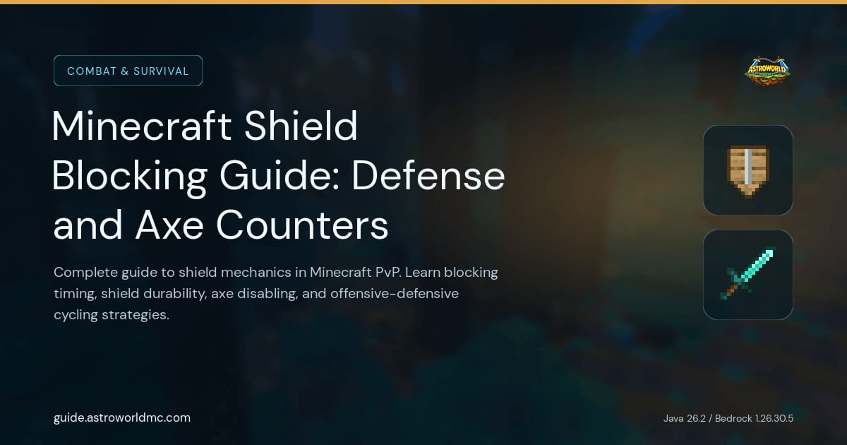Minecraft Shield Blocking Guide: Defense and Axe Counters: Complete guide to shield mechanics in Minecraft PvP. Learn blocking timing, shield durability, axe disabling, and offensive-defensive cycling strategies.