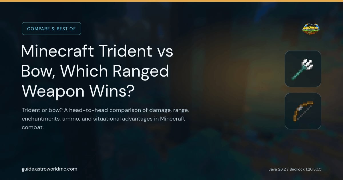 Minecraft Trident vs Bow, Which Ranged Weapon Wins?: Trident or bow? A head-to-head comparison of damage, range, enchantments, ammo, and situational advantages in Minecraft combat.