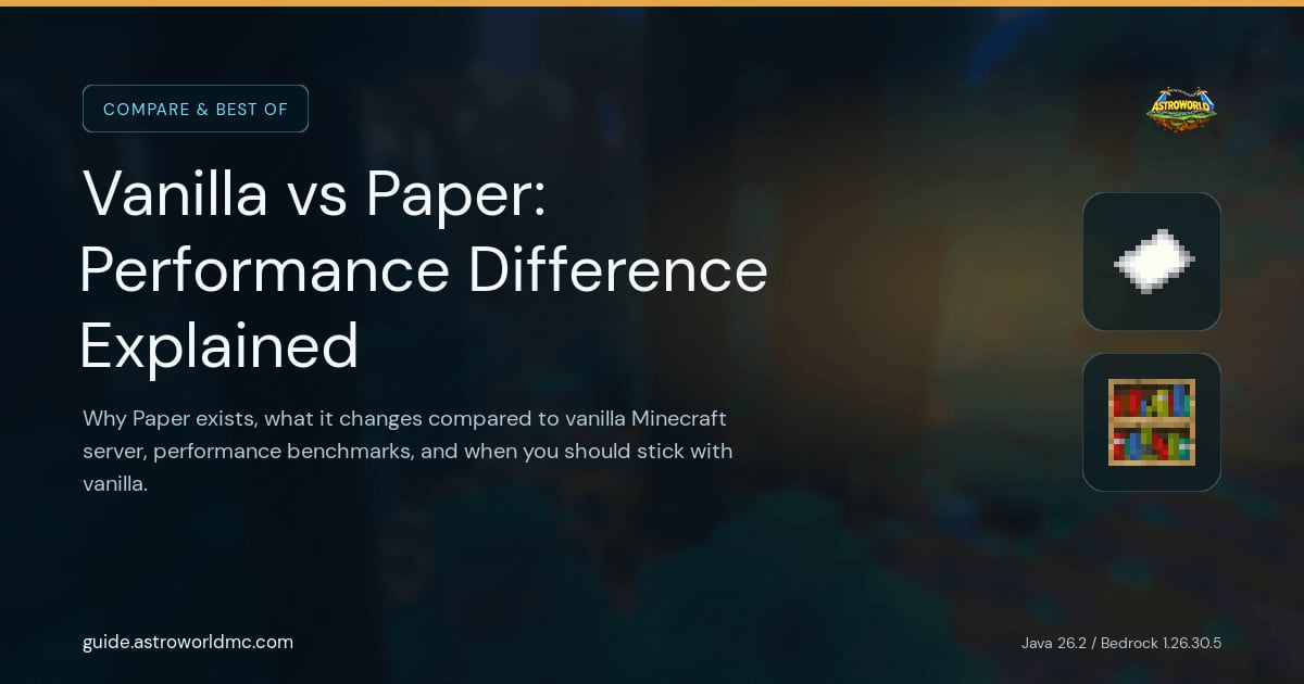 Vanilla vs Paper: Performance Difference Explained: Why Paper exists, what it changes compared to vanilla Minecraft server, performance benchmarks, and when you should stick with vanilla.