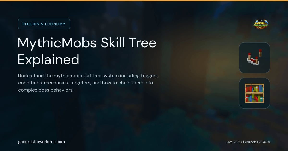 MythicMobs Skill Tree Explained: Understand the mythicmobs skill tree system including triggers, conditions, mechanics, targeters, and how to chain them into complex boss behaviors.
