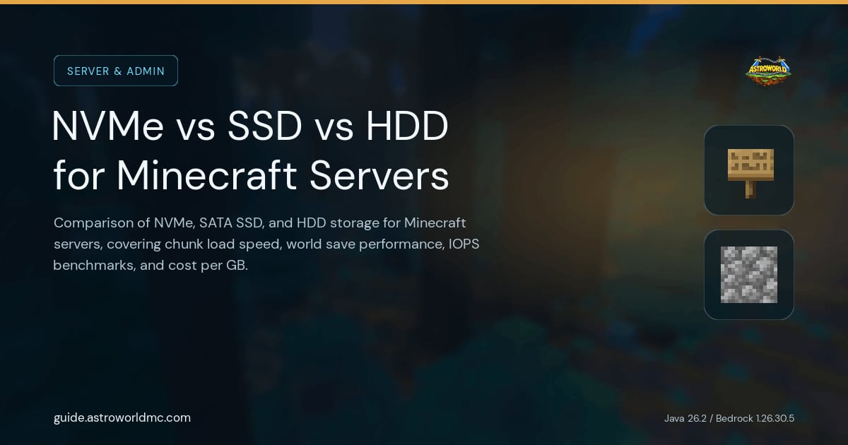 NVMe vs SSD vs HDD for Minecraft Servers: Comparison of NVMe, SATA SSD, and HDD storage for Minecraft servers, covering chunk load speed, world save performance, IOPS benchmarks, and cost per GB.