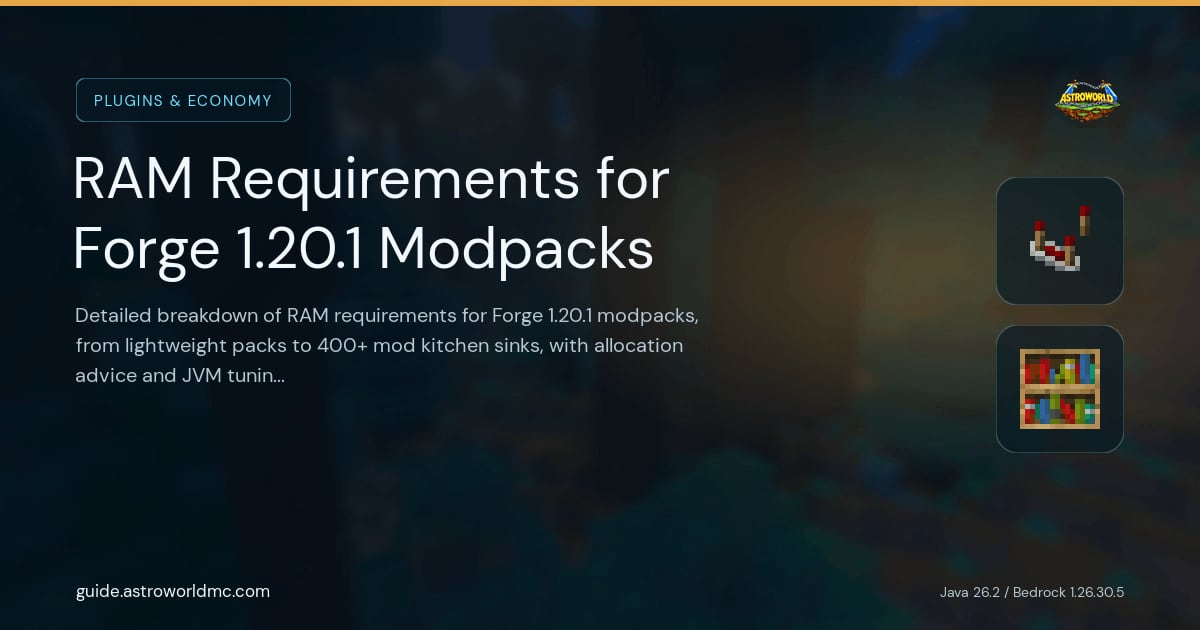 RAM Requirements for Forge 1.20.1 Modpacks: Detailed breakdown of RAM requirements for Forge 1.20.1 modpacks, from lightweight packs to 400+ mod kitchen sinks, with allocation advice and JVM tuning tips.