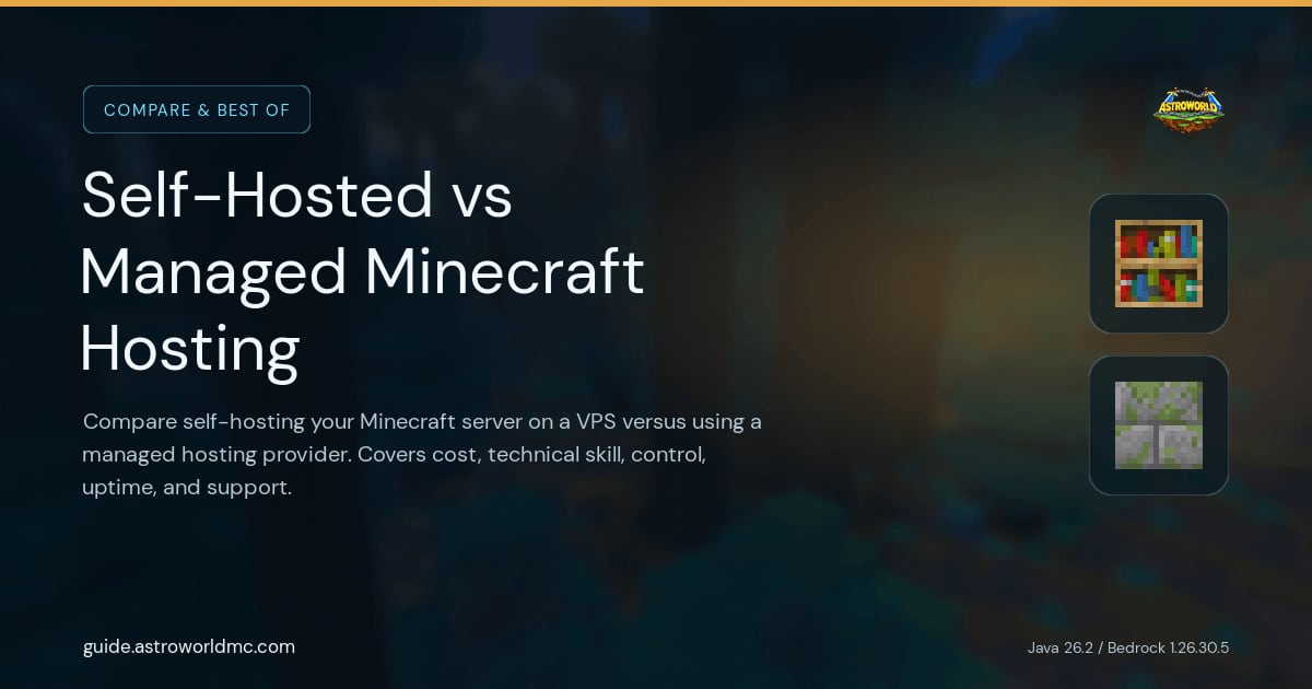 Self-Hosted vs Managed Minecraft Hosting: Compare self-hosting your Minecraft server on a VPS versus using a managed hosting provider. Covers cost, technical skill, control, uptime, and support.