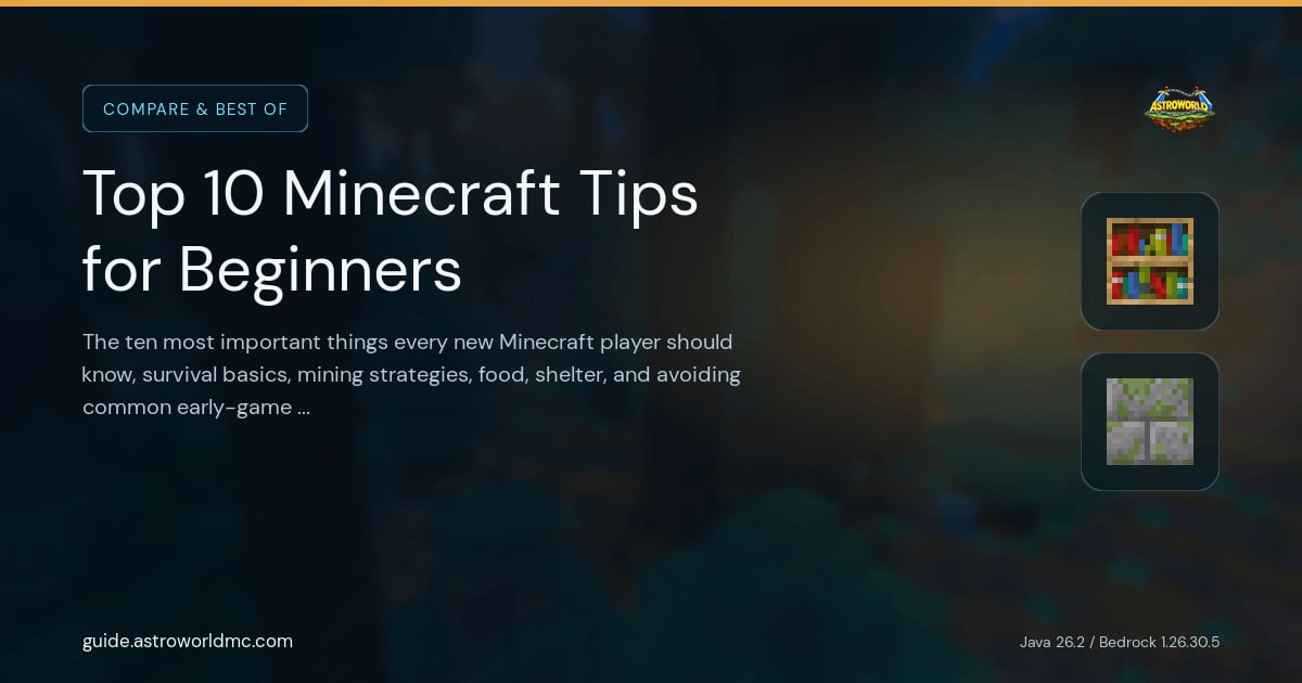 Top 10 Minecraft Tips for Beginners: The ten most important things every new Minecraft player should know, survival basics, mining strategies, food, shelter, and avoiding common early-game deaths.
