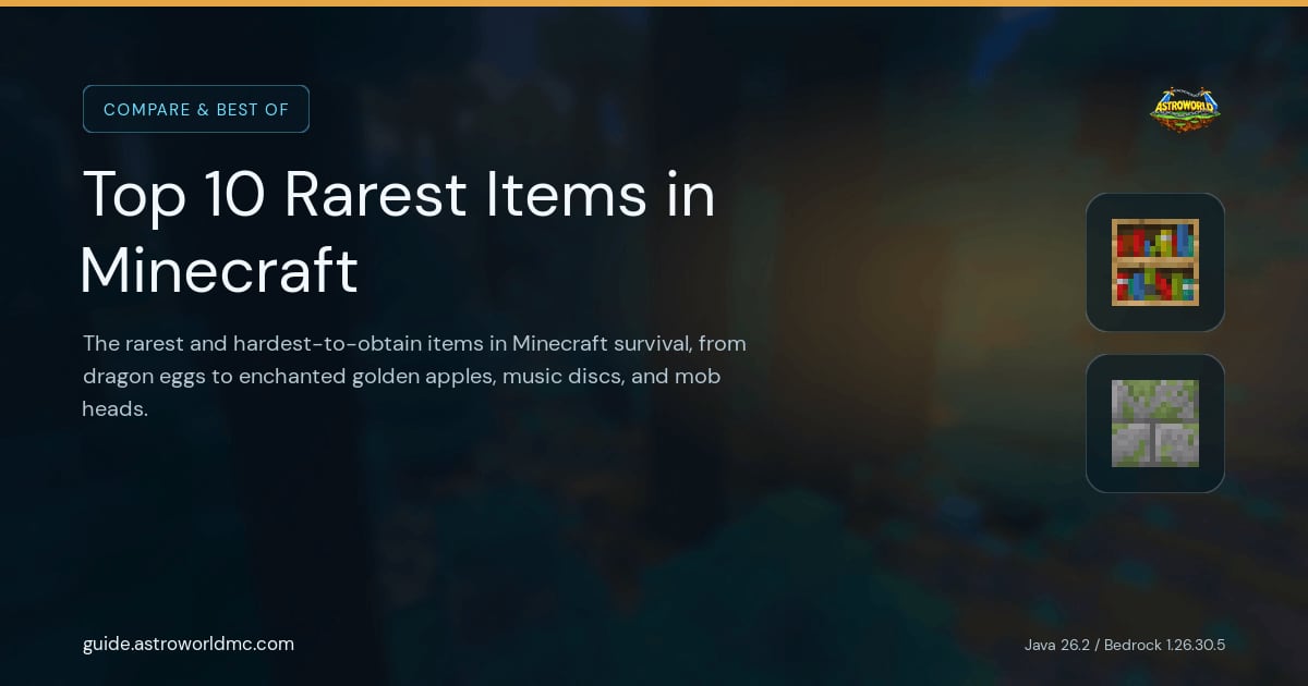 Top 10 Rarest Items in Minecraft: The rarest and hardest-to-obtain items in Minecraft survival, from dragon eggs to enchanted golden apples, music discs, and mob heads.