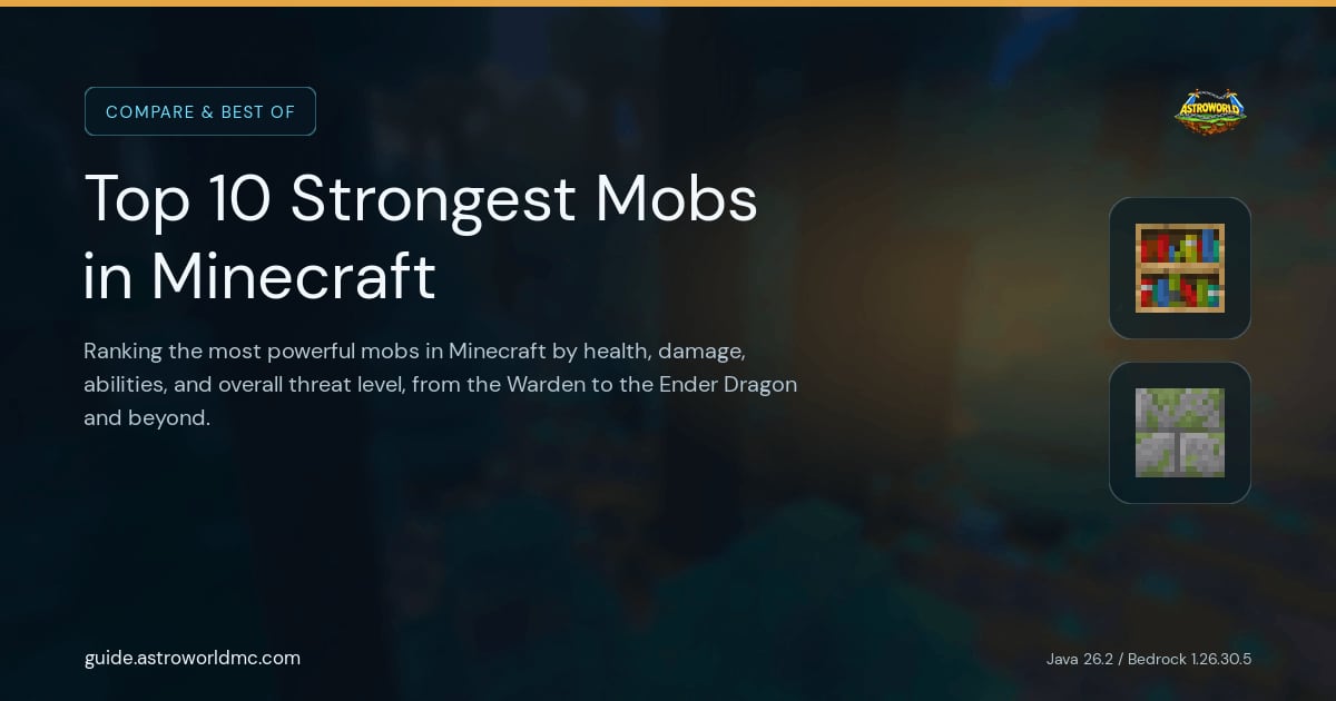 Top 10 Strongest Mobs in Minecraft: Ranking the most powerful mobs in Minecraft by health, damage, abilities, and overall threat level, from the Warden to the Ender Dragon and beyond.