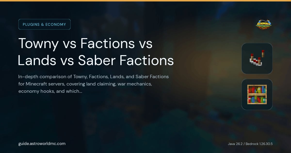 Towny vs Factions vs Lands vs Saber Factions: In-depth comparison of Towny, Factions, Lands, and Saber Factions for Minecraft servers, covering land claiming, war mechanics, economy hooks, and which plugin fits each server type.