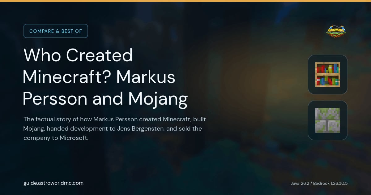 Who Created Minecraft? Markus Persson and Mojang: The factual story of how Markus Persson created Minecraft, built Mojang, handed development to Jens Bergensten, and sold the company to Microsoft.