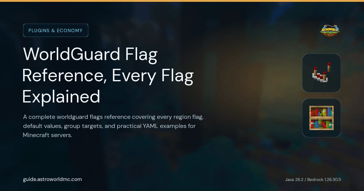 WorldGuard Flag Reference, Every Flag Explained: A complete worldguard flags reference covering every region flag, default values, group targets, and practical YAML examples for Minecraft servers.
