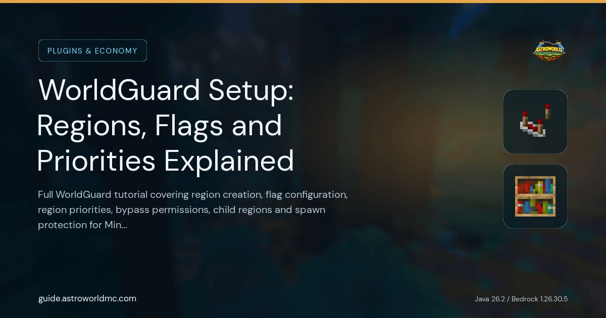 WorldGuard Setup: Regions, Flags and Priorities Explained: Full WorldGuard tutorial covering region creation, flag configuration, region priorities, bypass permissions, child regions and spawn protection for Minecraft servers.