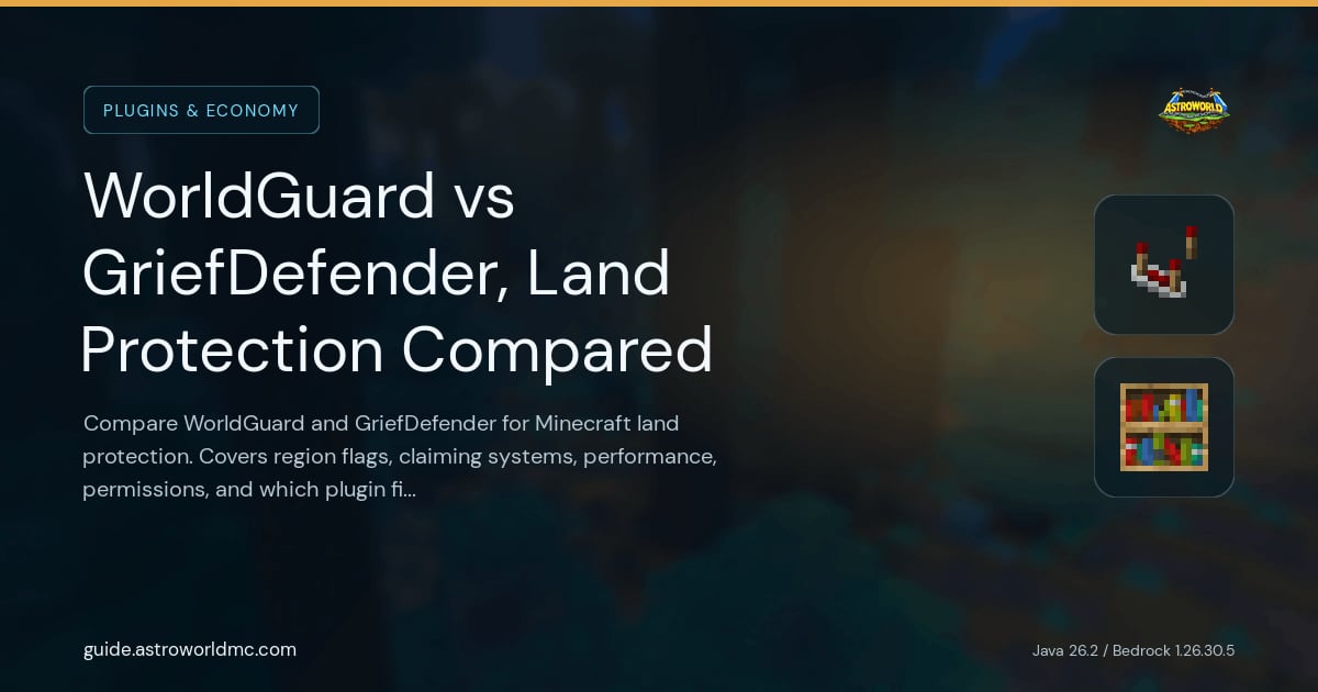 WorldGuard vs GriefDefender, Land Protection Compared: Compare WorldGuard and GriefDefender for Minecraft land protection. Covers region flags, claiming systems, performance, permissions, and which plugin fits your server type.
