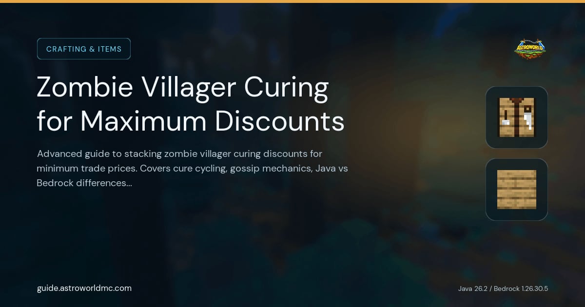 Zombie Villager Curing for Maximum Discounts: Advanced guide to stacking zombie villager curing discounts for minimum trade prices. Covers cure cycling, gossip mechanics, Java vs Bedrock differences, and reaching 1-emerald trades.